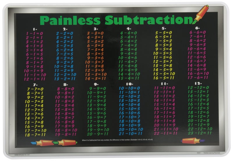 Painless Learning Subtraction Tables Placemat  Large