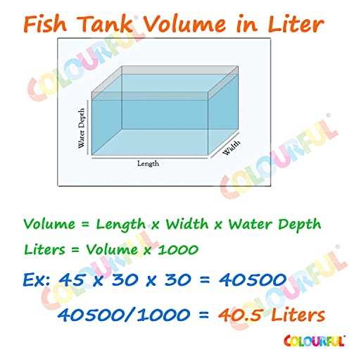 COLOURFUL® - Aquarium Silent Air Pump | Mini Aerator/Oxygen Pump for Aquarium Fish Tank or Pond | with Accessories (2Way - #390, Combo-1) - Image 5