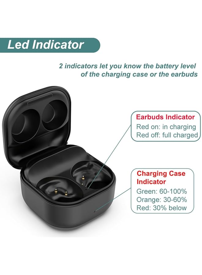 erorex Charging Case For Samsung Galaxy Buds Fe Only Replacement Charger Case Support Bluetooth Pairing Wired Charging Sm R400 600Mah - Image 3