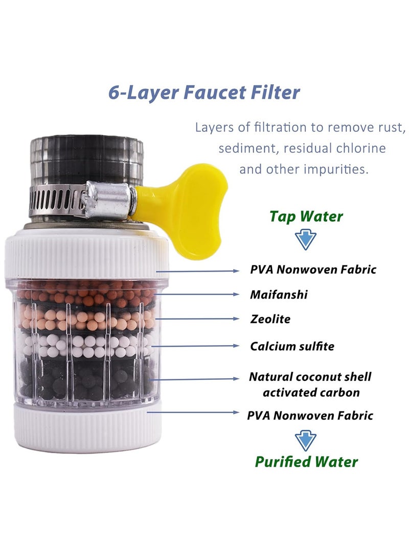 4 Pack Faucet Mount Filters,Faucet Water Filter for Kitchen,Purifier Kitchen Tap Filtration for Kitchen Bathroom with Activated Carbon Removes Chlorine Fluoride Heavy Metals Hard Water (Random Color) - Image 2