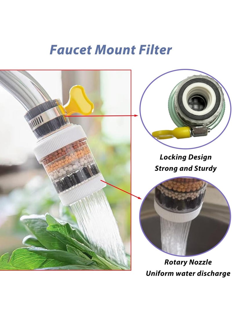 4 Pack Faucet Mount Filters,Faucet Water Filter for Kitchen,Purifier Kitchen Tap Filtration for Kitchen Bathroom with Activated Carbon Removes Chlorine Fluoride Heavy Metals Hard Water (Random Color) - Image 3