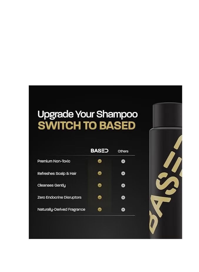 BASED Rejuvenating Shampoo with Aloe Vera, Peppermint Oil, & Coconut Oil, Cleansing Shampoo for Men, No Sulfates, Parabens or Phthalates, Quality Men’s Hair Care, 12 fl oz Bottle (Pack of 1) - Image 4