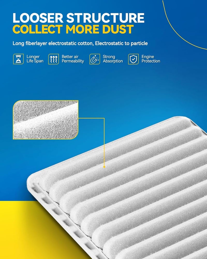PHILTOP Engine Air Filter CA10190 Replacement for Toyota, Pontiac & Scion Models - Corolla 2009-2019, Matrix 2009-2014, Yaris 2006-2018, Vibe 2009-2010, iM 2016, xD 2008-2014 - Image 2