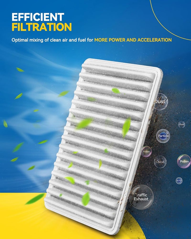 PHILTOP Engine Air Filter CA10190 Replacement for Toyota, Pontiac & Scion Models - Corolla 2009-2019, Matrix 2009-2014, Yaris 2006-2018, Vibe 2009-2010, iM 2016, xD 2008-2014 - Image 5