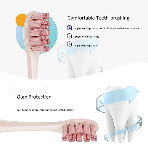GTHUNDER 8Pcs Electric Toothbrush Heads Compatible with Oclean.with Hygienic Caps,Vacuum-Packed.Fits Adapted for All Oclean Models x pro Elite, X, X Pro,Flow,F1,Air 2 (Pink) - Image 2