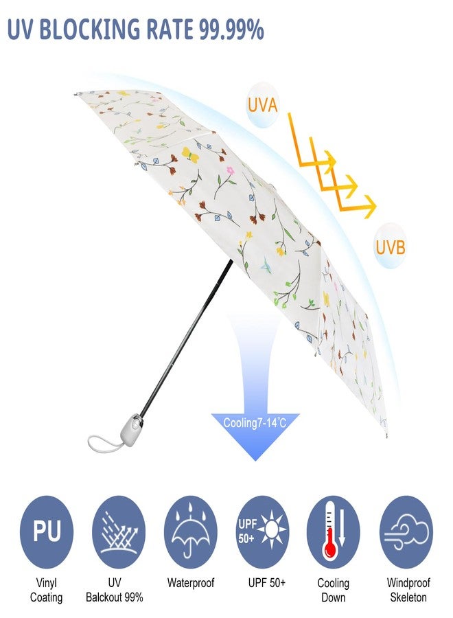 Cuby UV Sun Umbrella Compact Folding Travel Umbrella Auto Open and Close for Windproof, Rainproof & 99% UV Protection Parasol with Black Anti-UV Coating (Butterfly Flower) - Image 3