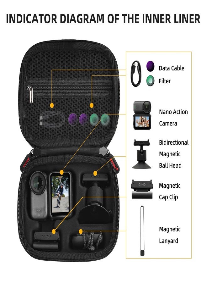 BRDRC حقيبة BRDRC لحماية كاميرا DJI Osmo Nano، حقيبة تخزين صلبة واقية، حقيبة حمل لملحقات DJI Osmo Nano Standard Combo - Image 2