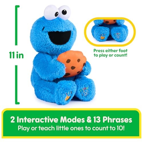 GUND Sesame Street Official Peek-a-Boo Cookie Monster Plush, Stuffed Animal Sensory Toy for Babies and Toddlers, Ages 1 and Up, Blue, 11” - Image 4