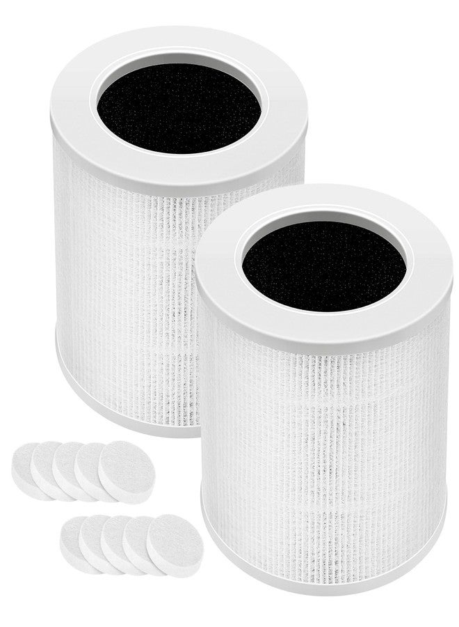 isingo 2 Pack Core Mini Replacement Filter for LEVOIT Core Mini-P Air Purifiers, Core Mini-RF Filter Replacement - Image 1
