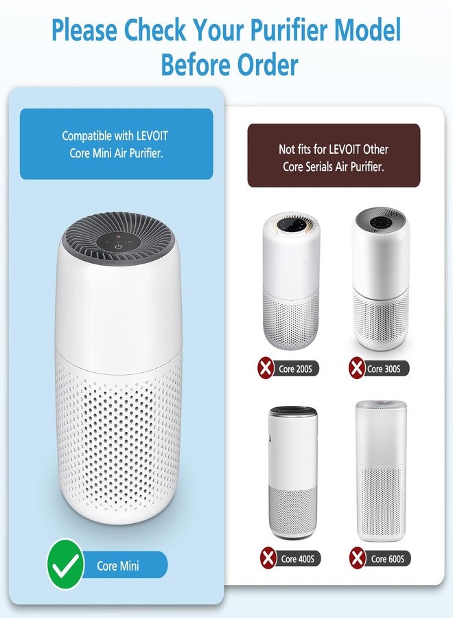 isingo 2 Pack Core Mini Replacement Filter for LEVOIT Core Mini-P Air Purifiers, Core Mini-RF Filter Replacement - Image 2