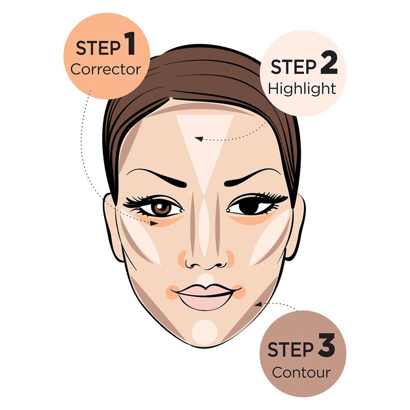 Ruby Kisses Flawless Finish with 3D Contour Cream Makeup Palette â€“ Lightweight, Multi-Palette, Contouring Foundation, Creamy, Sculpt &Highlighting, Define Cheekbones (Dark Medium) - Image 3