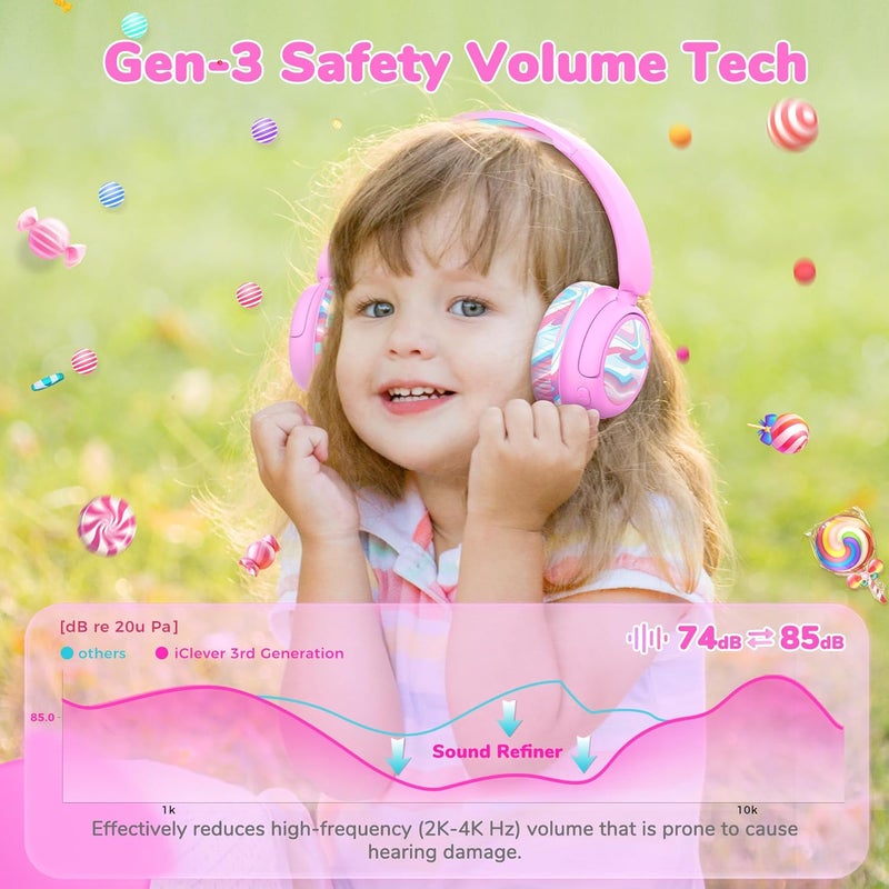iClever BTH22 Kids Bluetooth Headphones, 60H Play Time, 74/85 dBA Safe Volume, Bluetooth 5.4, USB C, Over Ear Kids Headphones Wireless with Mic AUX Cord for iPad/Tablet/Travel/School, Pink-Stripe - Image 2