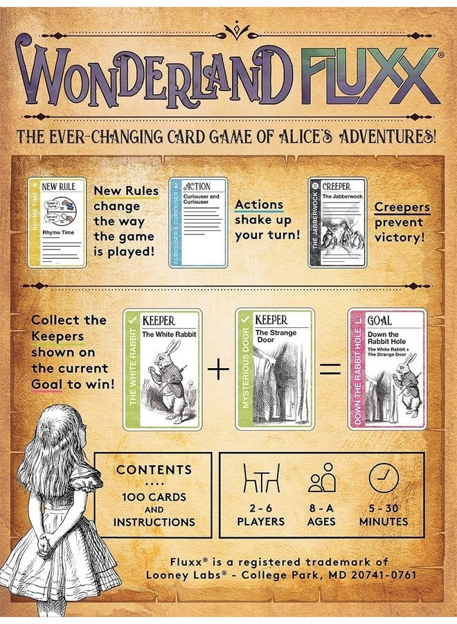 Looney Labs Wonderland Fluxx Card Game - Topsy-Turvy Wonderland Adventure  - Image 2