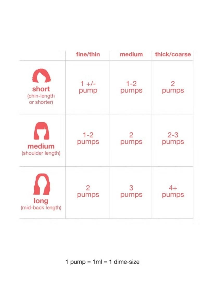 Leave-In Molecular Repair Hair Mask 50ml, 4-Minute Speed Treatment，Repair Hair Mask Damage Restore Soft Hair Deep Repair Keratin - Image 3