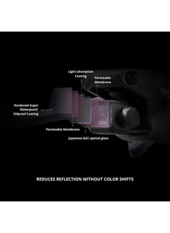 PGYTECH PGYTECH UV Filter for DJI Mavic 3 Classic (Professional)  - Image 5