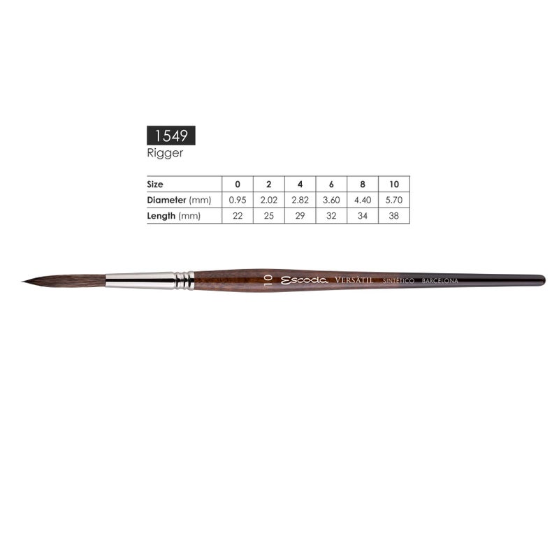 Escoda Versatil 1549 Series Artist Watercolor and Acrylic Paint Brush, Short Handle, Rigger, Size 8 - Image 3