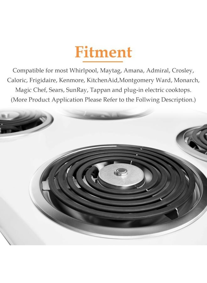 Mekar Upgraded Drip Pan - Image 2