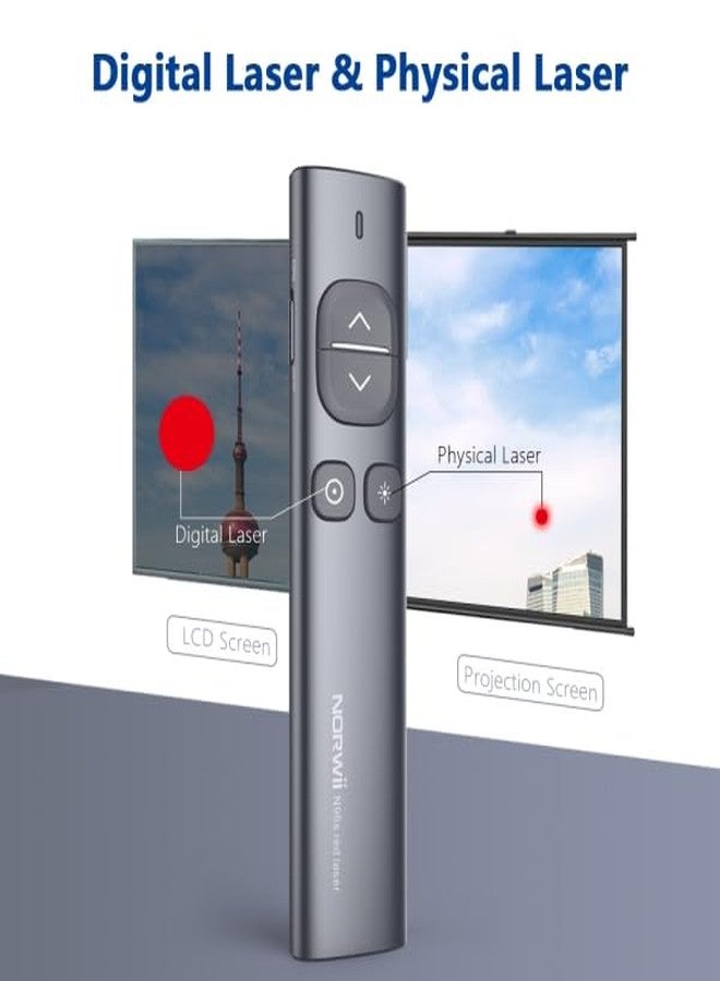 E029 Norwii N96s Wireless Spotlight Presentation Remote Rechargeable Type A-32GB UDisk Receiver Digital & Physical Laser Pointer Presenter for LED LCD TV Air Mouse,Timer, Highlight, Magnify Win/Mac - Image 2