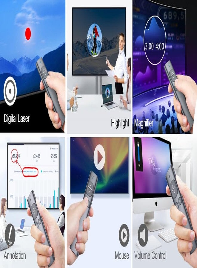 E029 Norwii N96s Wireless Spotlight Presentation Remote Rechargeable Type A-32GB UDisk Receiver Digital & Physical Laser Pointer Presenter for LED LCD TV Air Mouse,Timer, Highlight, Magnify Win/Mac - Image 3