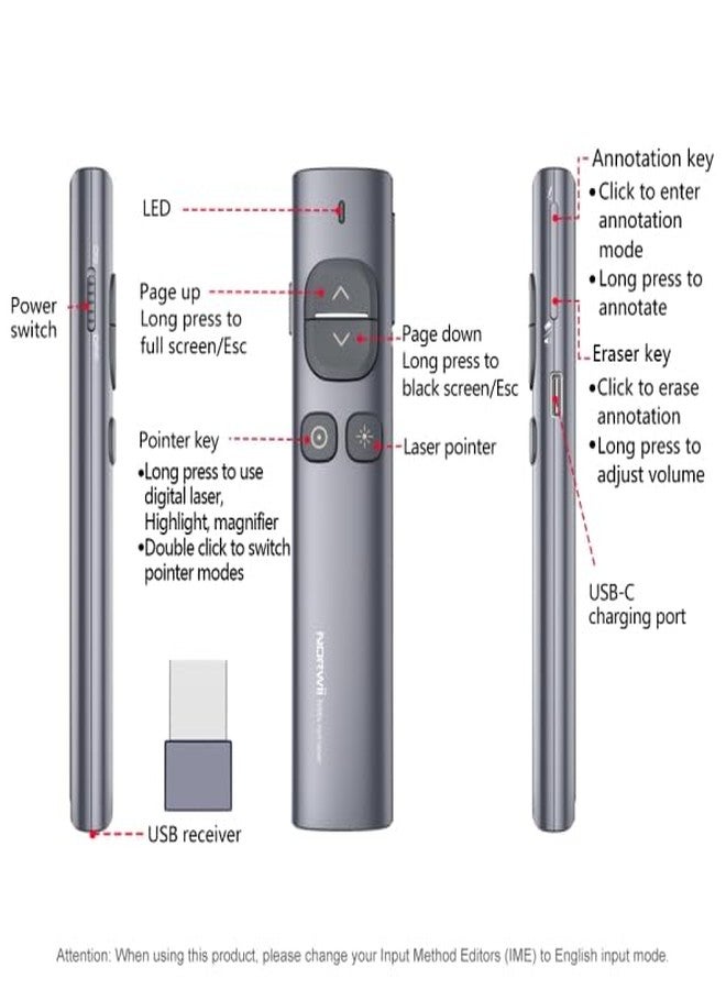 E029 Norwii N96s Wireless Spotlight Presentation Remote Rechargeable Type A-32GB UDisk Receiver Digital & Physical Laser Pointer Presenter for LED LCD TV Air Mouse,Timer, Highlight, Magnify Win/Mac - Image 4