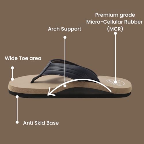 SHAPECRUNCH Arch Support Slippers for Men - Ortho Slippers with MCR Sole to Reduce Pressure on Feet, Joints, and Back (Beige-Blue, UK Footwear Size System, Adult, Men, Numeric, Medium, 7) - Image 3