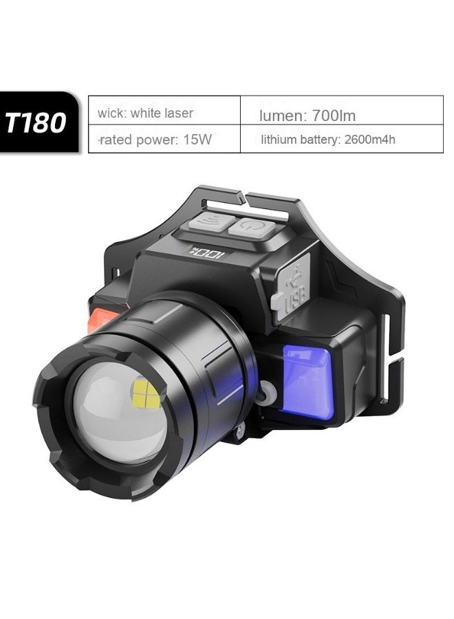 NIBEMINENT Long-lasting Lithium Battery Outdoor Night Fishing Emergency Headlamp