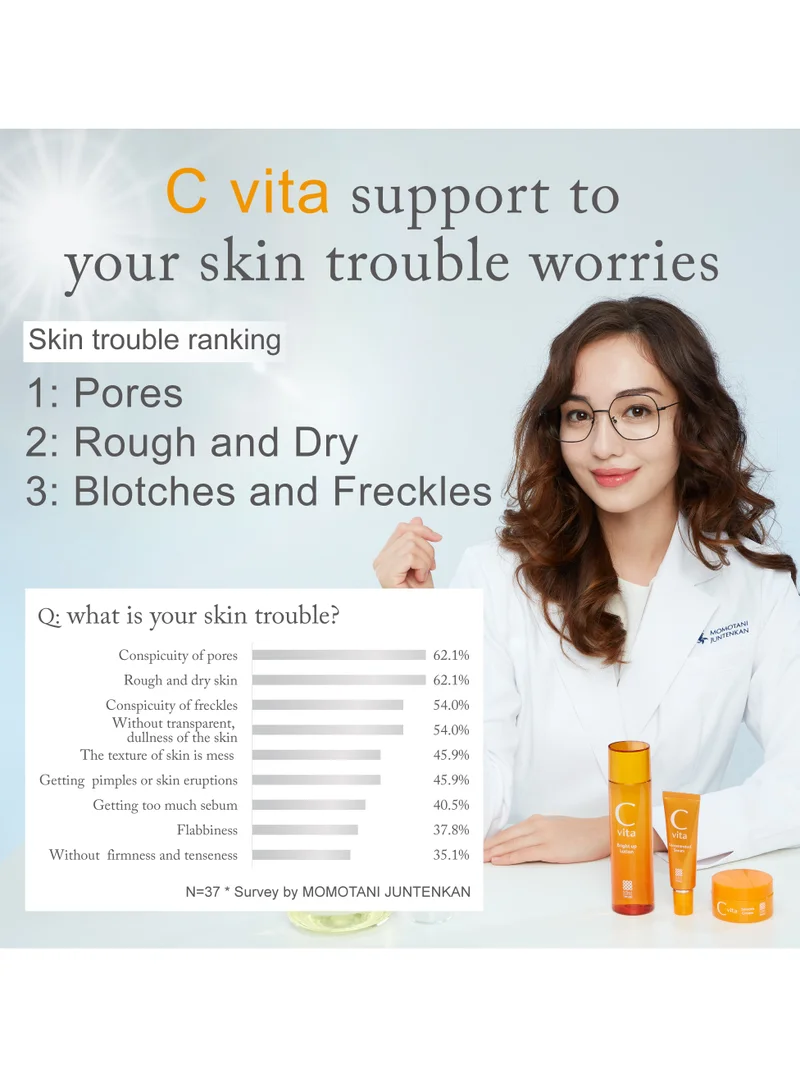 MEISHOKU C Vita C Vita Clear Facial Wash 100g – Japanese Gentle Vitamin C Cleanser with Ceramides &amp; Collagen – Hydrating, Brightening Clear Face Wash with Fruit Extracts