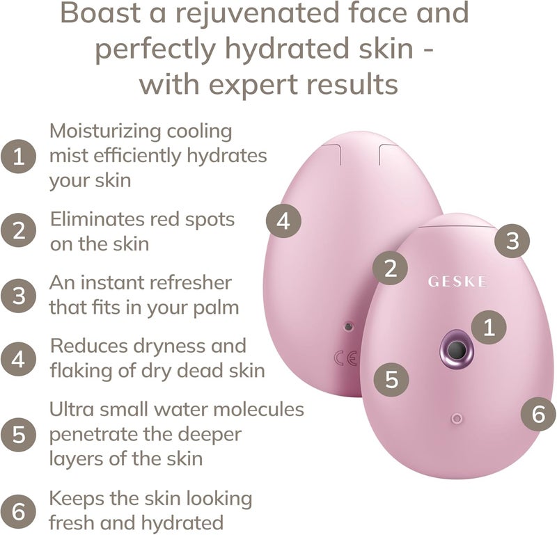 GESKE Facial Hydration Refresher 4 In 1 Pink - Image 2