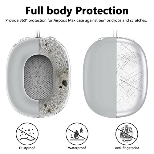 MINDRESY Silicone Case Cover for AirPods Max Headphones, Ear Pad Case Cover/Ear Cups Cover/Headband Cover for AirPods Max (USB-C/Lightning)(2024/2020),Accessories Silicone Protector for Apple AirPod Max, Gray - Image 3