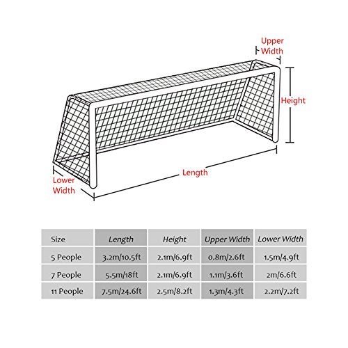 BORDSTRACT Soccer Goal Net Football Replacement Net Full Size Polyethylene Training Nets Soccer Net for 10x7ft 18x7ft 24x8ft Soccer Goals18x7ft 7aSide - Image 3