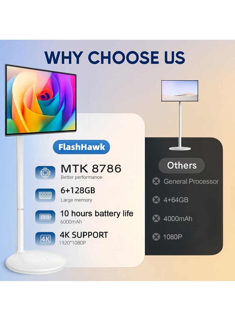 فلاشهوك شاشة متنقلة - تلفزيون متنقل ذكي محمول بشتلفزيون اشة لمس أرضية قابلة للتعديل، مقاس 21.5 بوصة | نظام التشغيل أندرويد | ذاكرة وصول عشوائي (RAM) سعة 6 جيجابايت + سعة تخزين 128 جيجابايت |شاشه متنقله كاميرا مدمجة، بطارية 6000 أمبير/ساعة، وقت تشغيل فيديو 8 ساعات، لون أبيض - Image 2