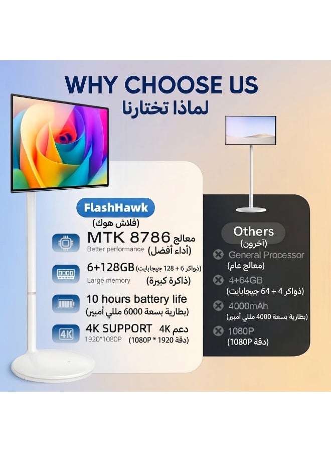 فلاشهوك شاشة متنقلة - تلفزيون متنقل ذكي محمول بشتلفزيون اشة لمس أرضية قابلة للتعديل، مقاس 21.5 بوصة | نظام التشغيل أندرويد | ذاكرة وصول عشوائي (RAM) سعة 6 جيجابايت + سعة تخزين 128 جيجابايت |شاشه متنقله كاميرا مدمجة، بطارية 27000 أمبير/ساعة، وقت تشغيل فيديو 8 ساعات، لون أبيض - Image 2