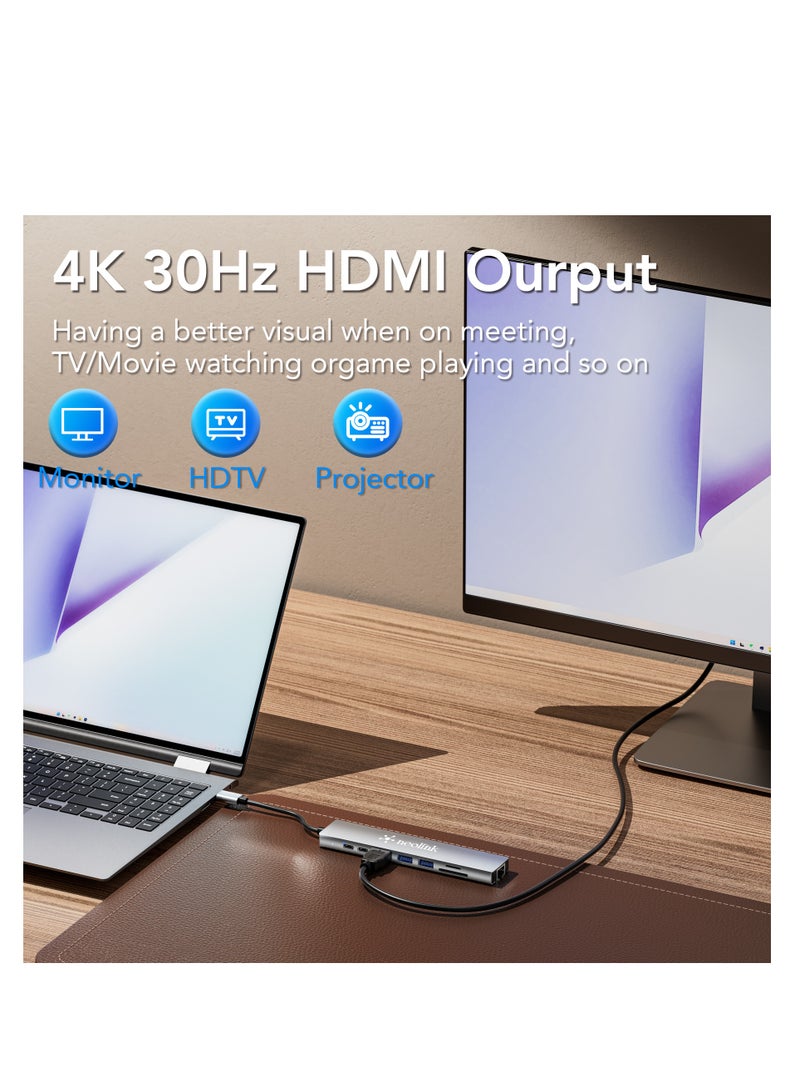 neolink محور NEOLINK USB C مع إيثرنت HDMI 4K محول 8 في 1 دوك متعدد المنافذ USB-C إلى RJ45 إيثرنت USB 3.0 قارئ بطاقات SD/TF منفذ شحن PD بقوة 87 واط متوافق مع MacBook Pro/Air وأجهزة الكمبيوتر المحمولة بنظام Windows من نوع C - Image 3