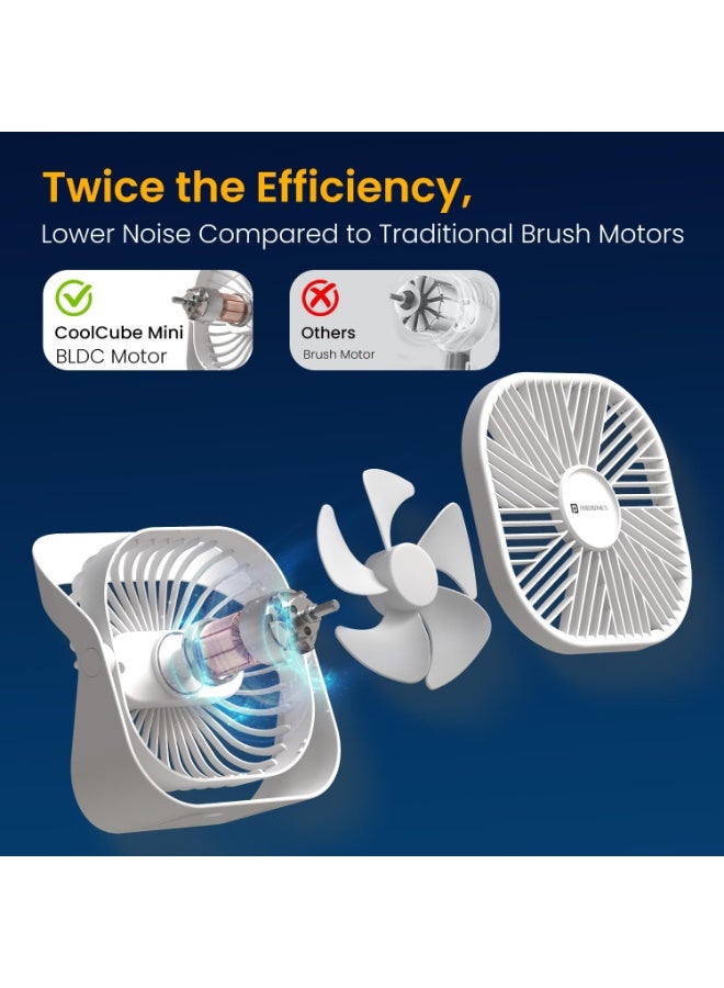 Portronics CoolCube Mini, 2-in-1 Desktop & Wall Fan, 2000mAh Battery, Type-C Charging, 360° Rotate with Pasteable Hook, 3 Speed Modes, BLDC Motor,Quiet Operation,3 Hour Playtime,Compact&Portable,White - Image 3