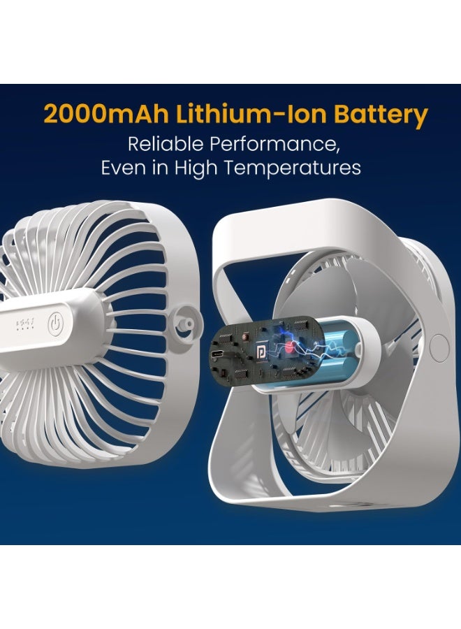 Portronics CoolCube Mini, 2-in-1 Desktop & Wall Fan, 2000mAh Battery, Type-C Charging, 360° Rotate with Pasteable Hook, 3 Speed Modes, BLDC Motor,Quiet Operation,3 Hour Playtime,Compact&Portable,White - Image 2