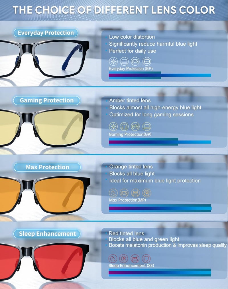 ANYLUV Blue Light Blocking Glasses Men Computer Gaming Glasses Lightweight Al-Mg Metal Anti Eyestrain Eye Protection - Image 5