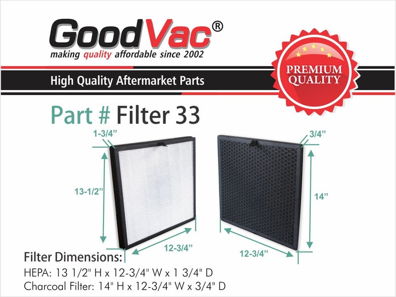 GoodVac Replacement H13 Filter Kit Compatible with Samsung Cube Air Purifiers AX9500 CFX-H100/GB - Image 3