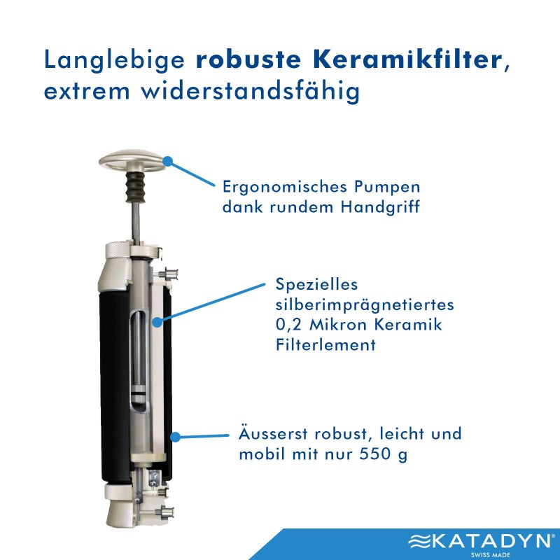 Katadyn Water Filter's Pocket Tactical - Image 4