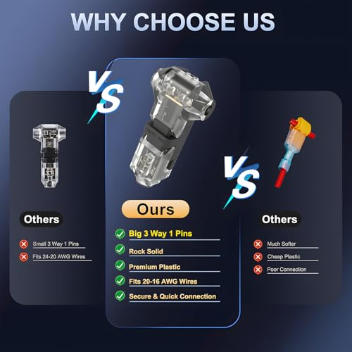 VISDOLL T Tap Wire Splice Connectors for 16-20 AWG Max Insulation Diameter 3.0mm, 3 Way 1 Pin Low Voltage Wire Connectors 10Pcs Solderless No Wire Stripping Quick Wire Splitter Connectors - Image 2