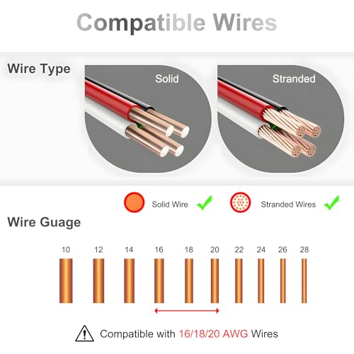 VISDOLL T Tap Wire Splice Connectors for 16-20 AWG Max Insulation Diameter 3.0mm, 3 Way 1 Pin Low Voltage Wire Connectors 10Pcs Solderless No Wire Stripping Quick Wire Splitter Connectors - Image 3