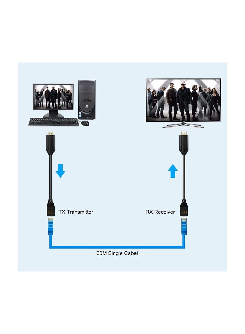 SOLARAE HDMI Extender Ethernet Cat5e, Network Converter Cables Male to Female HDMI to RJ45, 1080P up to 60m HDMI Transmitter and Receiver, 1 Pair - Image 3