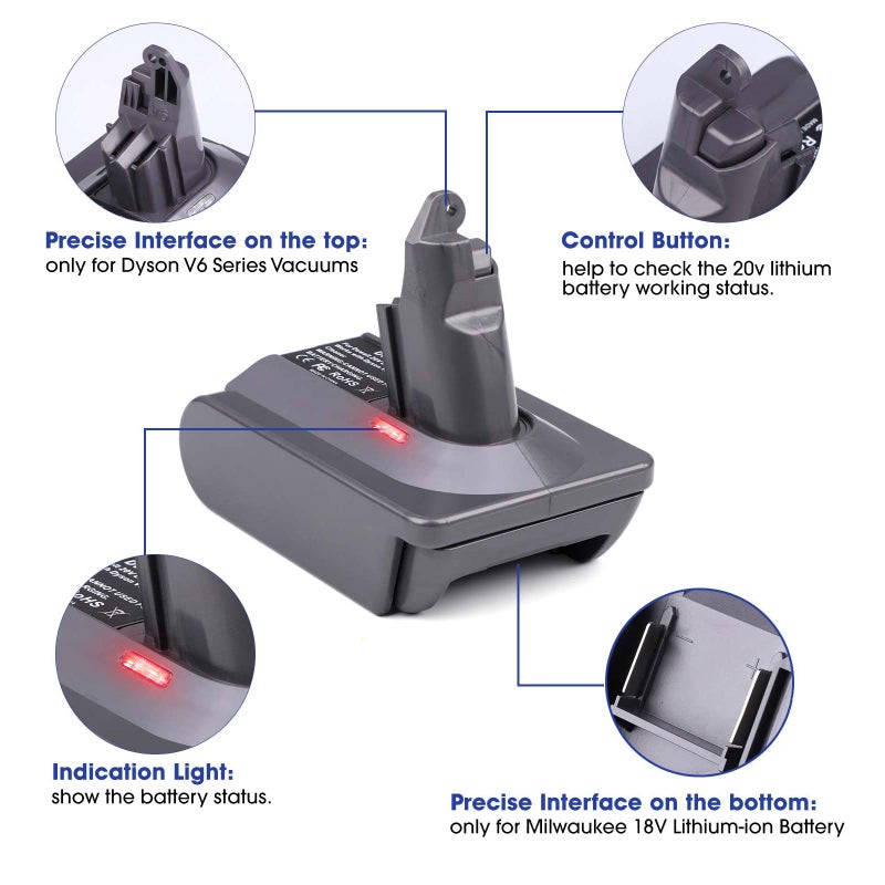 Btrui For Dyson V6 Battery Adapter For Milwaukee M18 18V Battery To For Dyson V6 Sv03 Sv04 Sv09 Dc62 Dc59 Fluffy Vacuum Converter (Only Mil18V6 Adapter) - Image 4