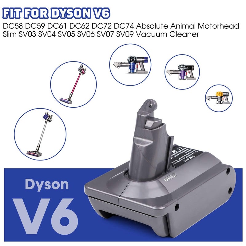 Btrui For Dyson V6 Battery Adapter For Milwaukee M18 18V Battery To For Dyson V6 Sv03 Sv04 Sv09 Dc62 Dc59 Fluffy Vacuum Converter (Only Mil18V6 Adapter) - Image 5