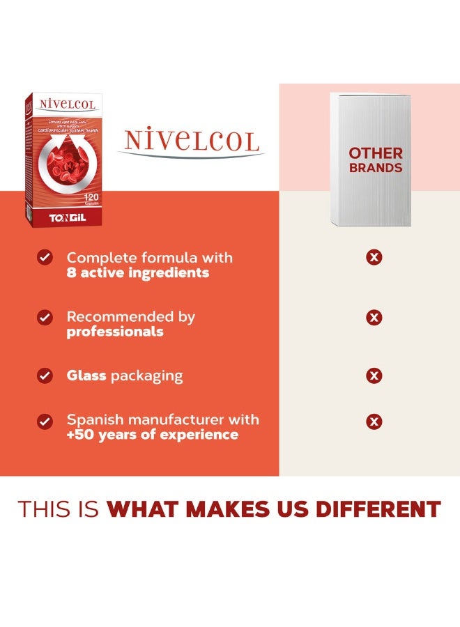 TONGIL Nivelcol 120 Capsules | Red Rice Yeast, Phytosterols, Policosanol, Artichoke and Black Garlic | Supports Cardiovascular System Health | Safe and Effective Formula by TONGIL - Image 5