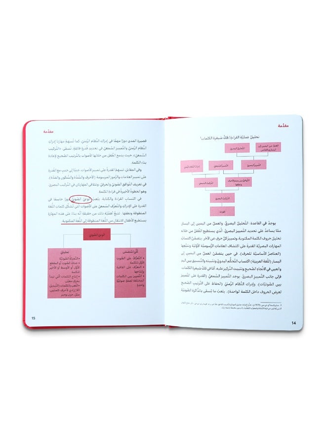 كتاب إرشادي للتعامل مع عسر القراءة – دليل عملي لدعم مهارات القراءة وتعزيز الثقة لدى الأطفال - Image 2