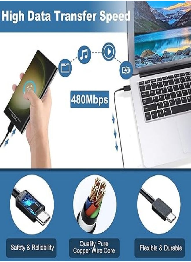 Samsung Super Fast Charger, 45W USB-C Super Fast Charging Wall Charger - PD GaN Power PPS Charger for Samsung Galaxy S24 S23 S22 Ultra Plus S20 Note10 Tab S8 Ultra