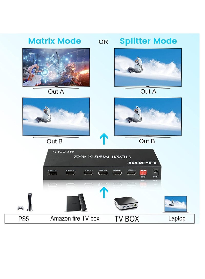 HDMI Matrix Switcher 4X2 with Multiview, HDMI Multi-Visor Quad Multi-viewer Dual Monitor 4K HDMI 4 in 2 Out Multiviewer