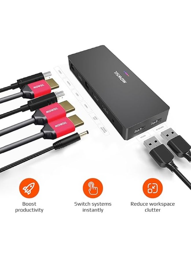 Mowsil 2-Port HDMI KVM Switch 4K@60Hz - Image 2