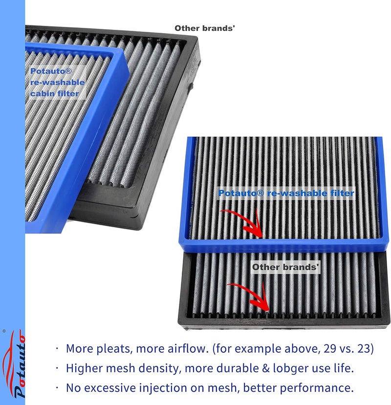 POTAUTO Re-Washable Cabin Air Filter for Multiple Car Models - Image 4