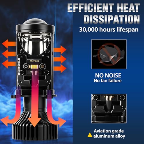 OTO2EYE 1 YEAR WARRANTY, Projector LED Lens Headlight, Mini Driving Light, H4/H5 40W Headlight Bulb, Hi/Lo Beam with Cooling Fan, Set of 1 - Image 4